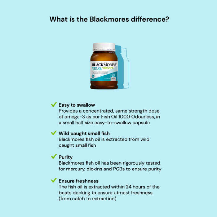 Blackmores Omega Mini High Concentrate Cap 360s