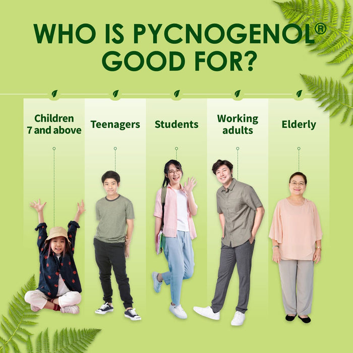 Nature's Farm® Pycnogenol® 100mg 180s