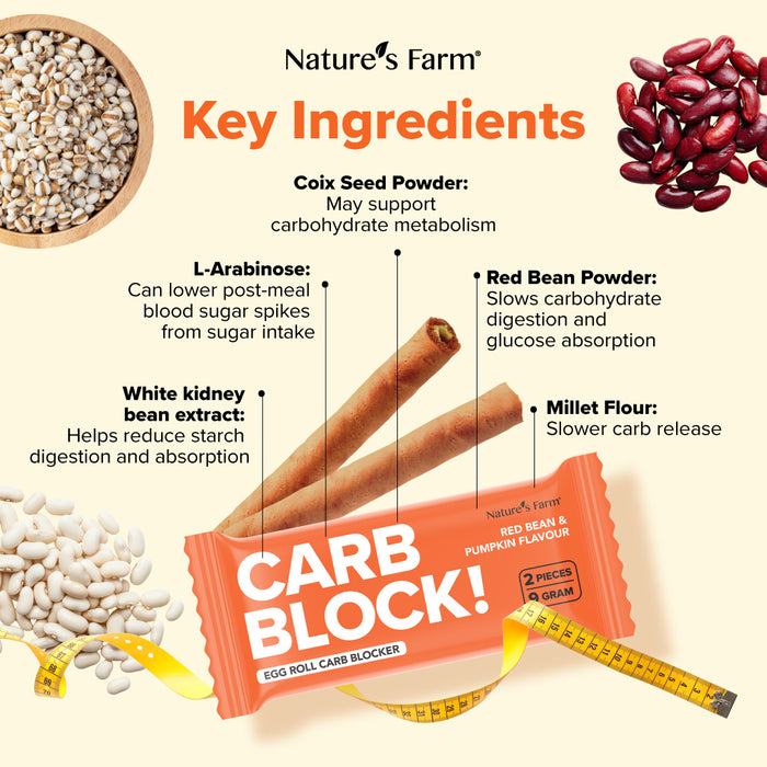 Nature's Farm® Carb Block! 10s