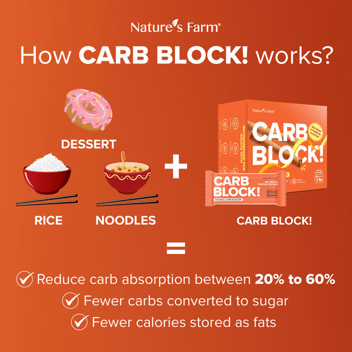 Nature's Farm® Carb Block! 10s