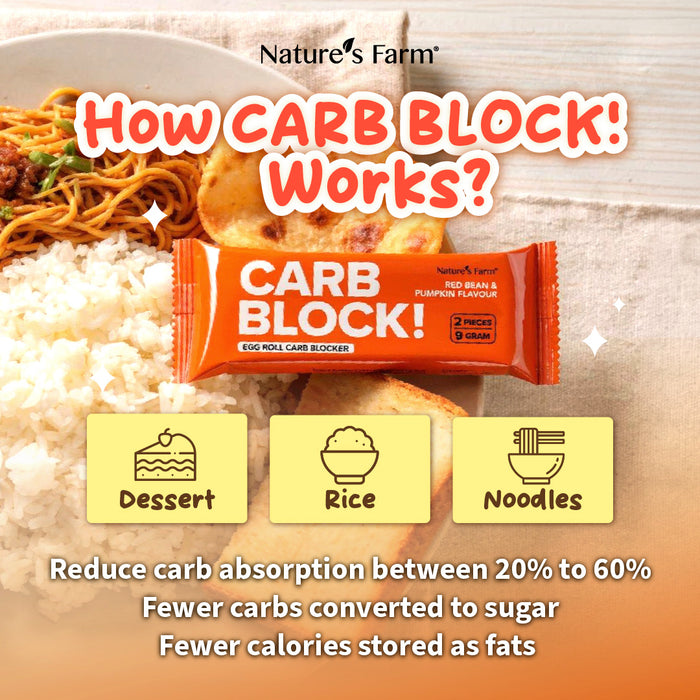 Nature's Farm® Carb Block! 10s