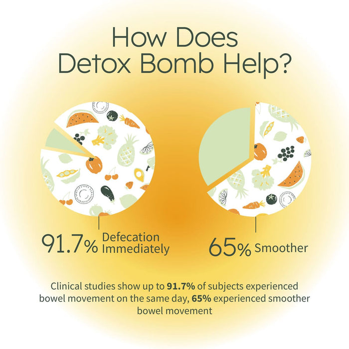 Nature's Farm® Detox Bomb 15s