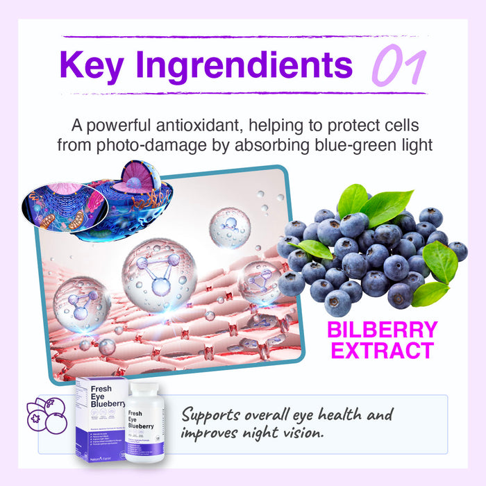 Nature's Farm Fresh Eye Blueberry 120s
