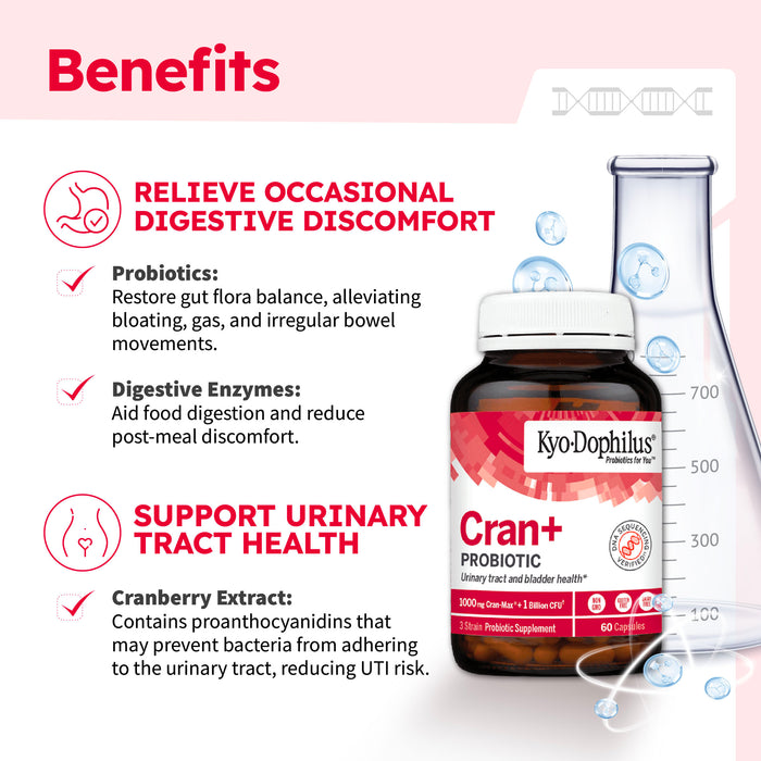 Wakunaga® Kyo-Dophilus® Cran+ Probiotic, 60s