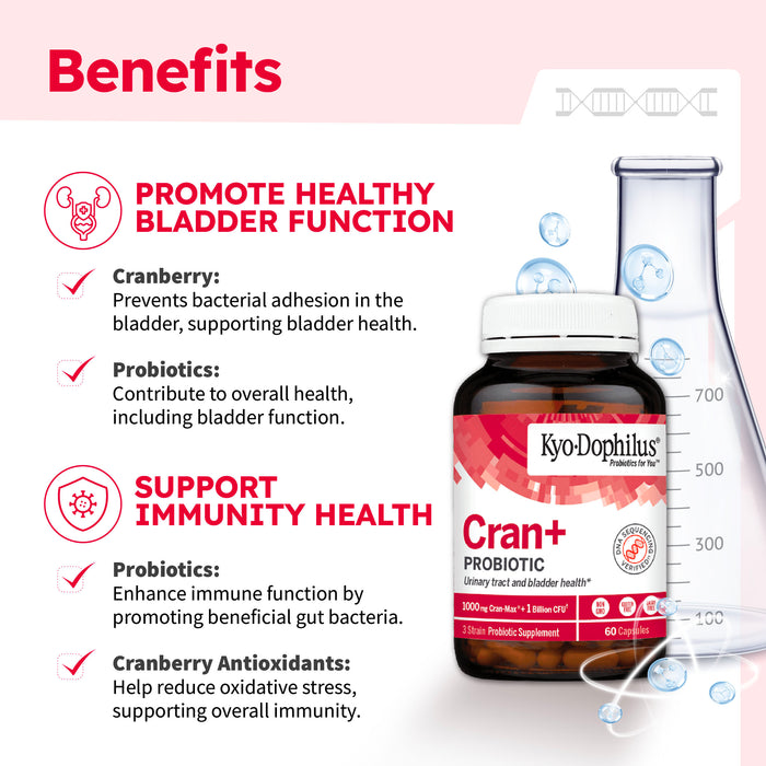 Wakunaga® Kyo-Dophilus® Cran+ Probiotic, 60s