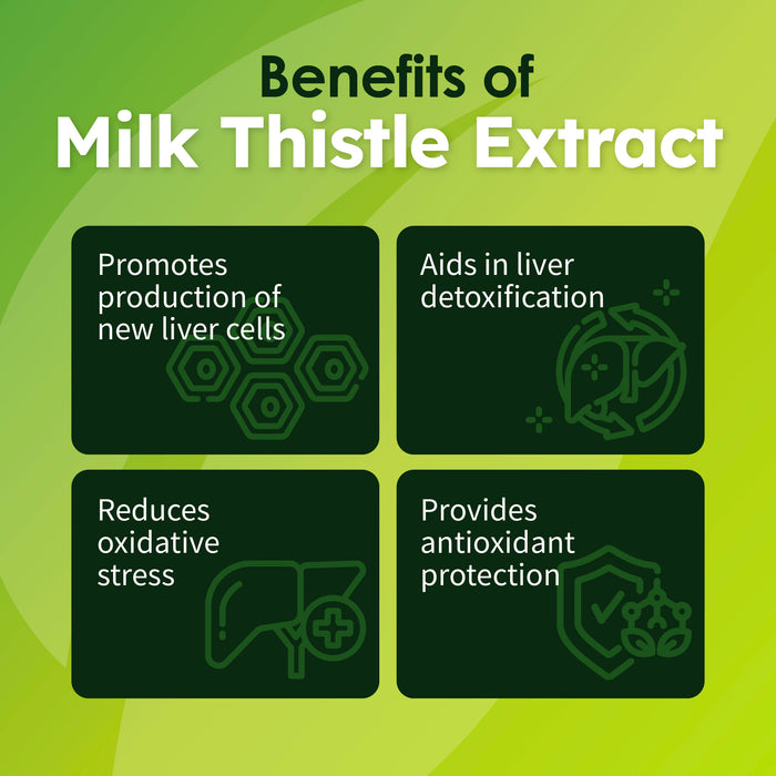 Nature's Farm® Milk Thistle Extract 180s