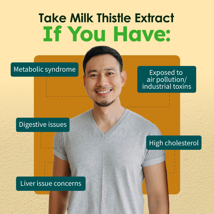 Nature's Farm® Milk Thistle Extract 180s