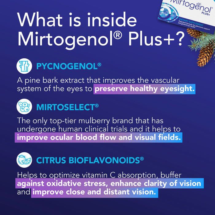 Nature's Farm® Mirtogenol Plus+ 60s