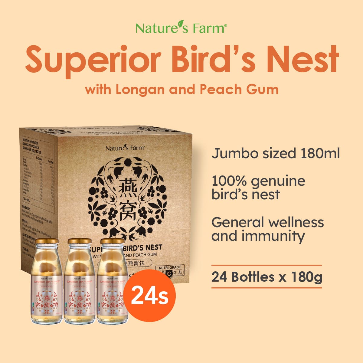 New products