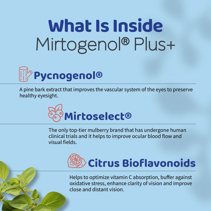 Nature's Farm® Mirtogenol Plus+ 60s
