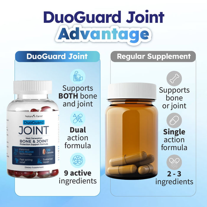 Nature's Farm® DuoGuard Joint 120s