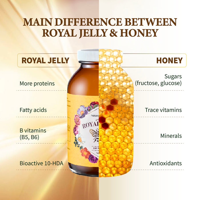 Nature's Farm ® Royal Jelly 150s