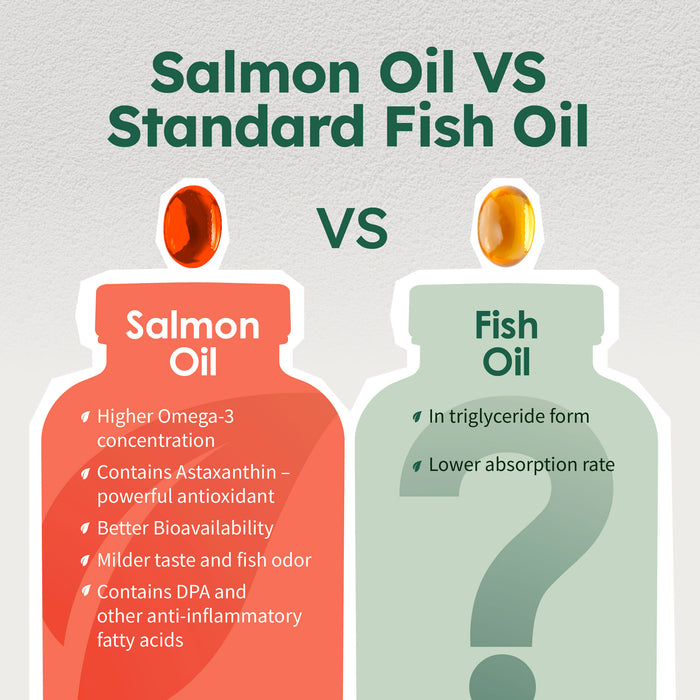 Nature's Farm Pure Salmon Oil 120s