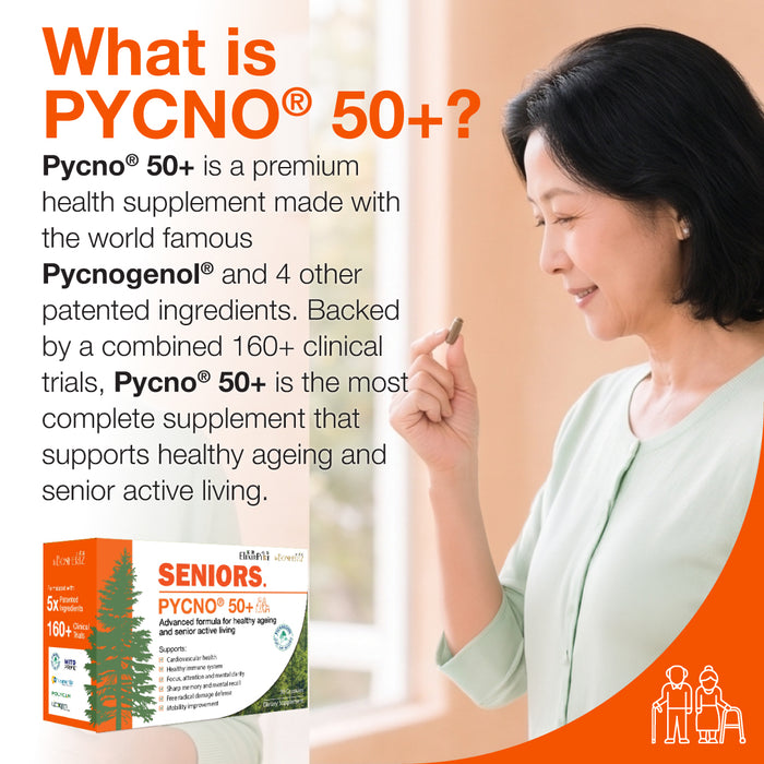 LeBonhertz Pycno 50+ 30s