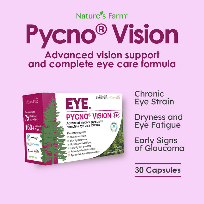 LeBonhertz Pycno Vision 30s